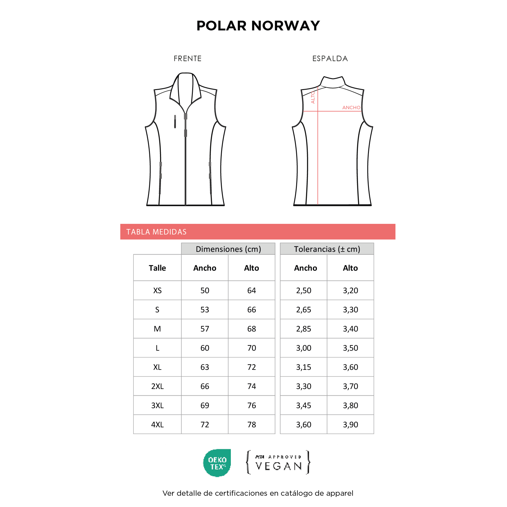 Polar Norway - Imagen 8
